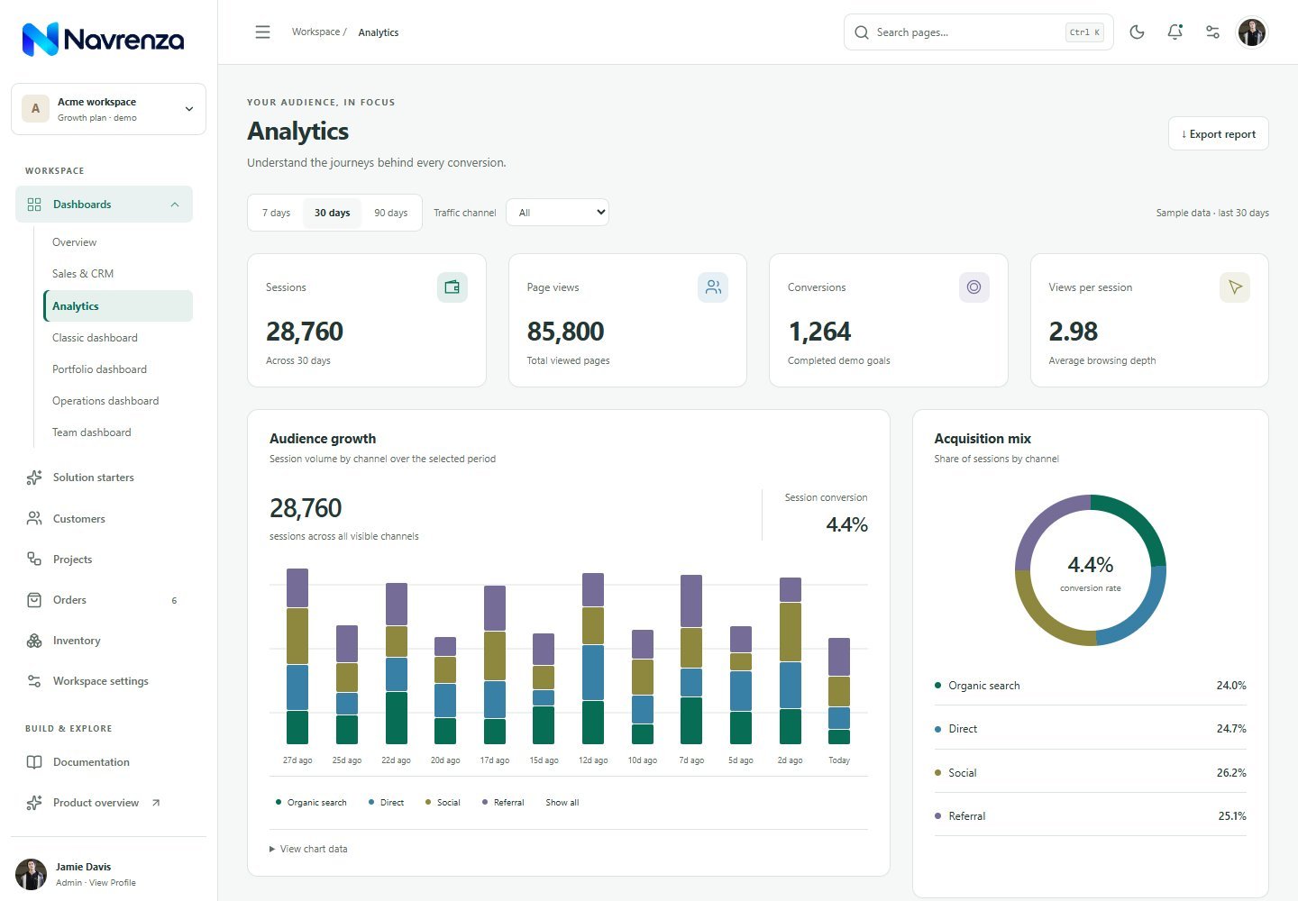 Analytics dashboard preview