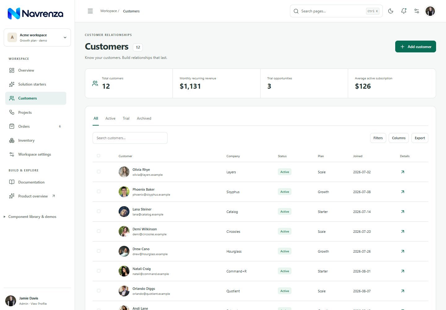 Customer directory with search, filters and customer records