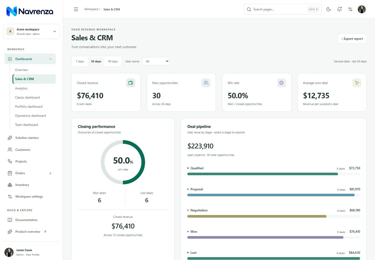 Sales & CRM dashboard preview